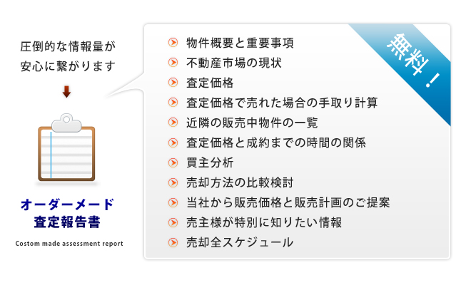 査定報告書の基本内容