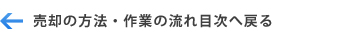 不動産売却の方法・作業の流れ目次へ戻る